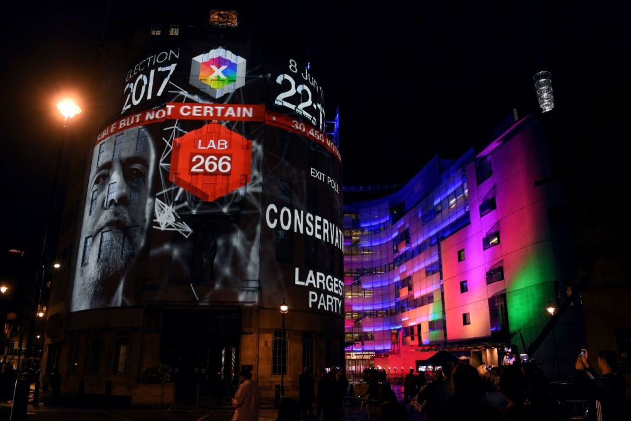 The results of the 2017 election are projected onto the BBC's New Broadcasting House in London.