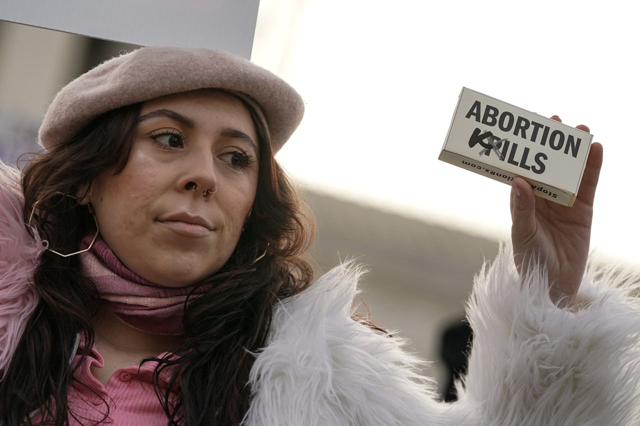 Anti-abortion rights activist rally in front of the US Supreme Court today.