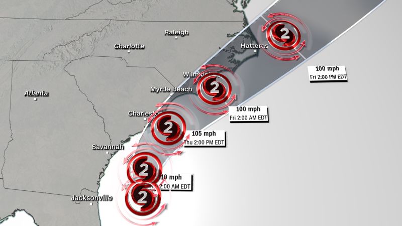 US Coast Threatened By Hurricane Dorian | CNN