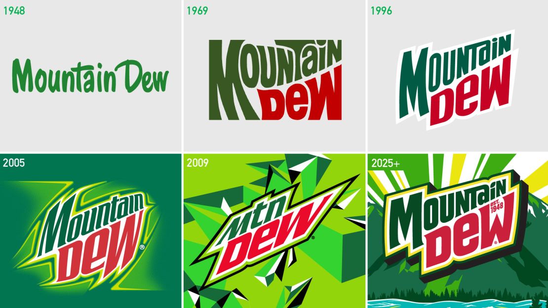 Mountain Dew is putting the mountain back in its logo | CNN Business