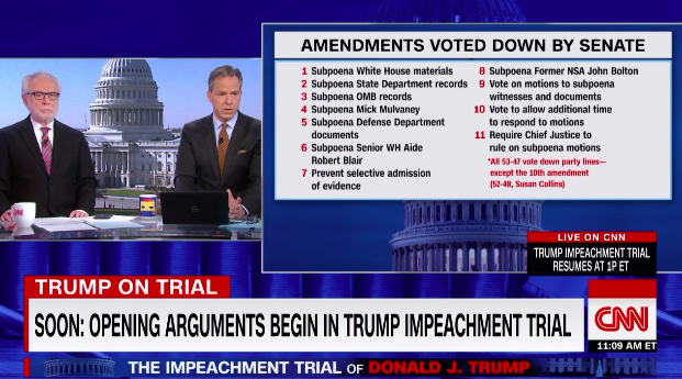 Trump Impeachment Trial: Live Updates From The Senate | CNN Politics