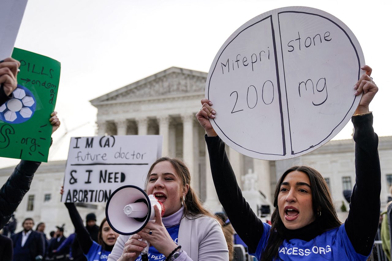 Abortion rights activist rally in front of the US Supreme Court on March 26 in Washington, DC. 