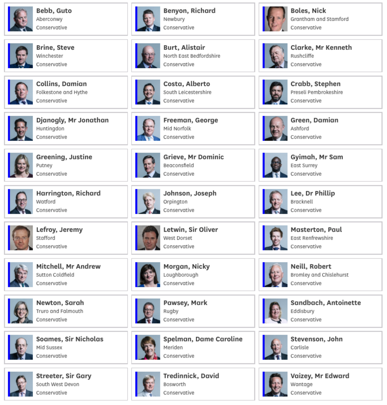 The 33 Conservative MPs who defied the whip.