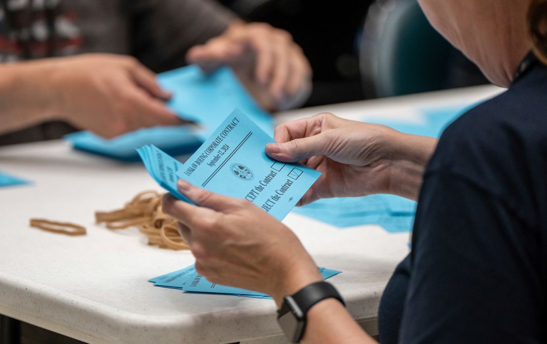 IAM members count their votes on a contract proposal to Boeing. Rank-and-file members overwhelmingly voted to reject the tentative labor agreement with the company and go on strike.