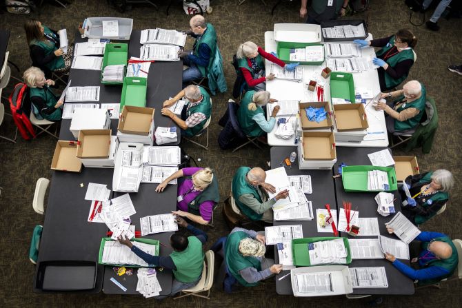 Election workers review ballots in Denver on Tuesday.