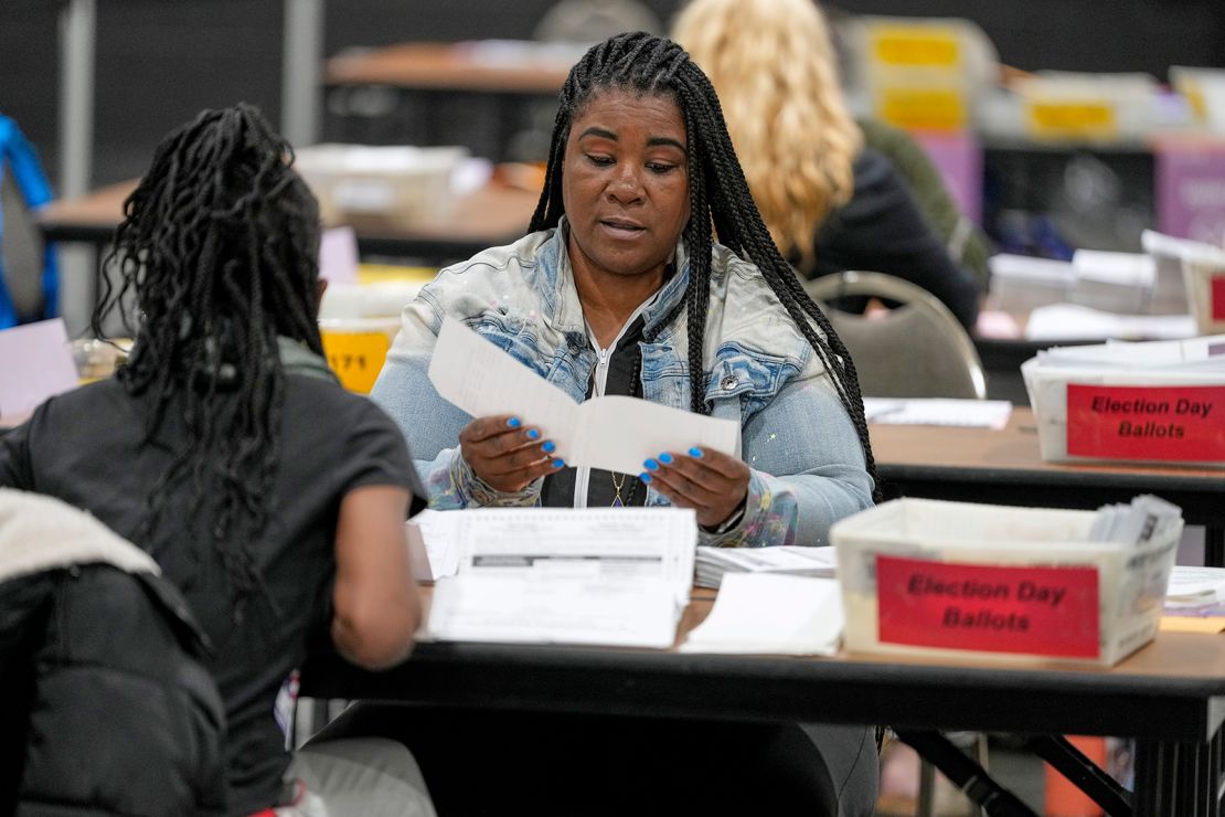 Election workers process ballots for the 2024 general election on November 5, 2024 in Milwaukee, Wisconsin.