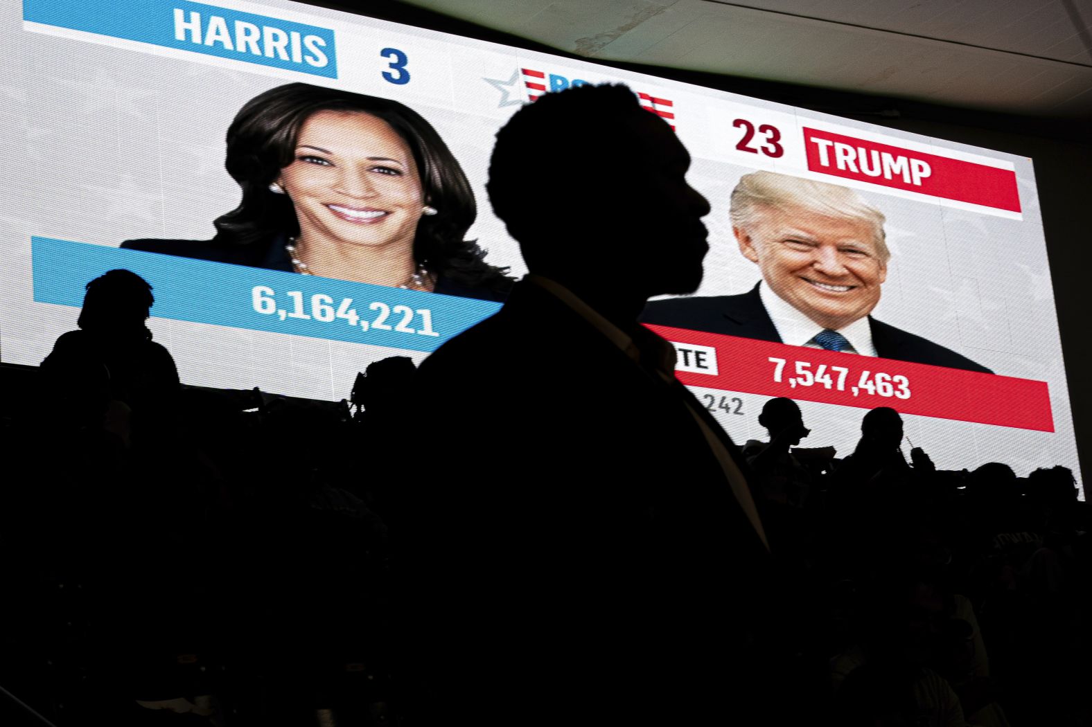 Howard University students watch live election results on Tuesday.