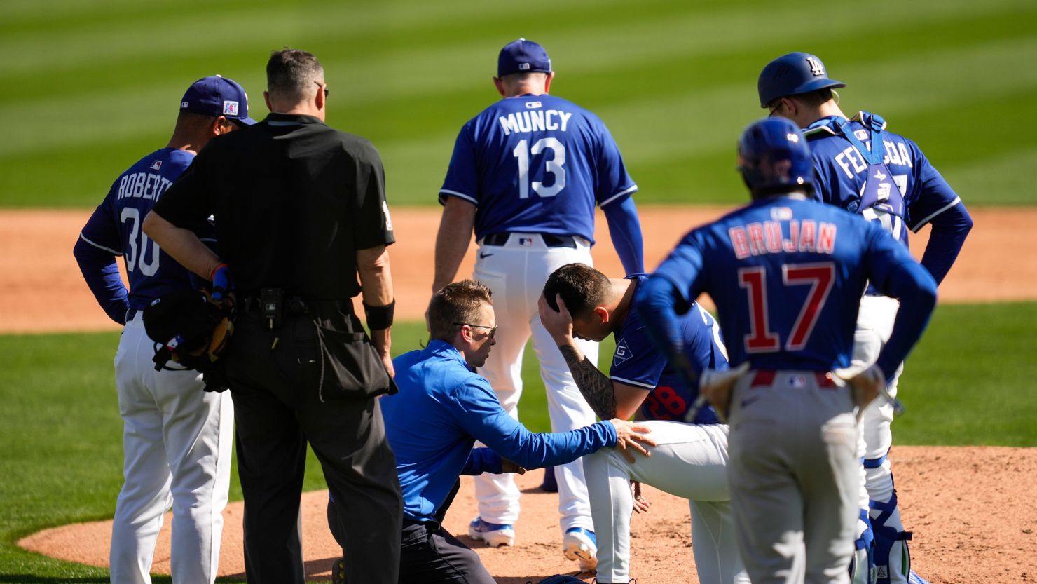 Bobby Miller: Dodgers pitcher in concussion protocol after being ...