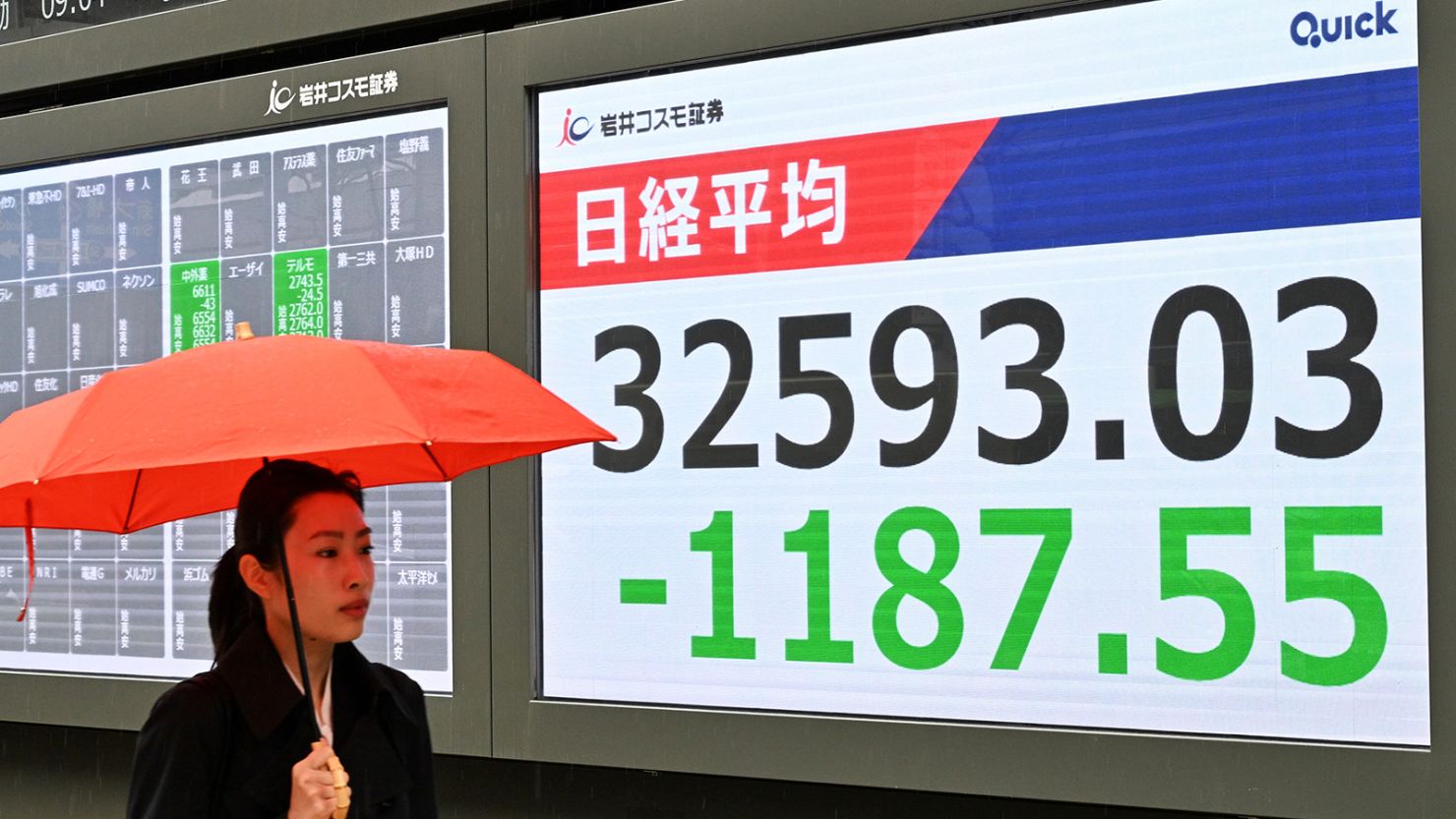 A display shows the sharp decline in the Nikkei average stock price in Chuo Ward, Tokyo on April 7, 2025.