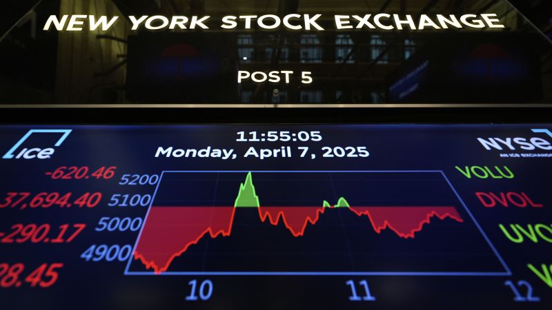 How actual ‘fake news’ caused a market whiplash