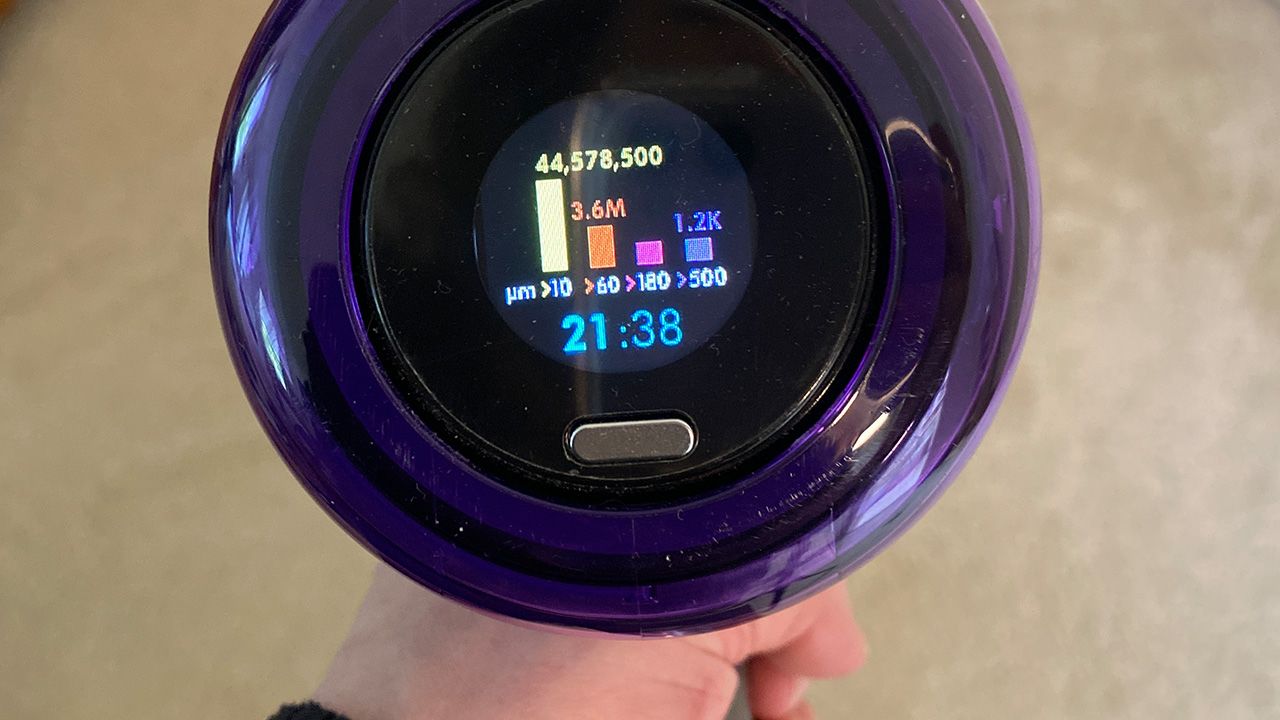 Dyson V12