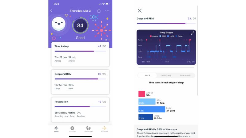 Which fitbit 2025 tracks sleep