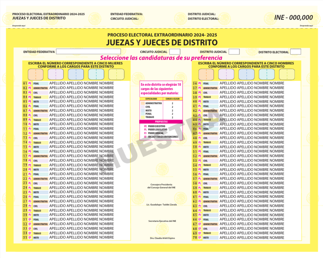 Boleta muestra para la elección de jueces de Distrito.