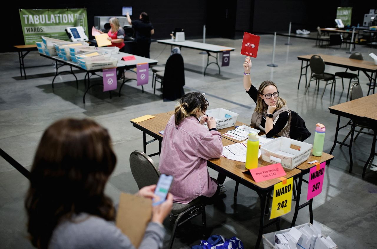 An electoral worker holds up a red sign while processing ballots in Milwaukee, Wisconsin, on November 5.