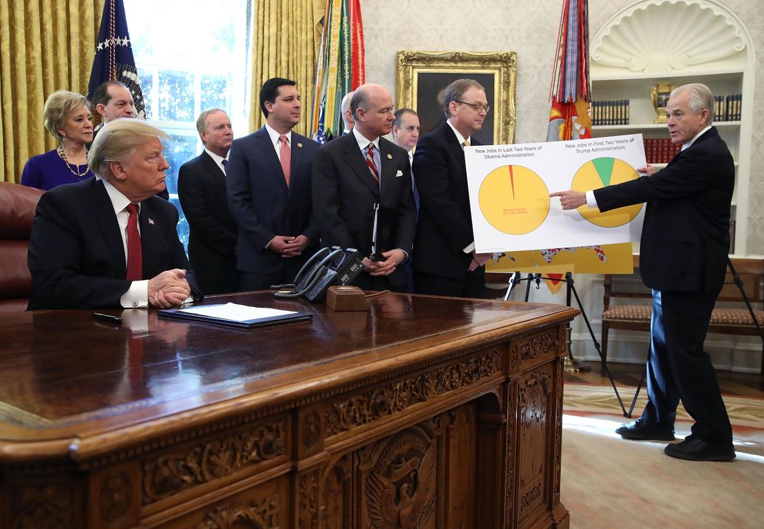 In this 2019 photo, President Donald Trump listens to Peter Navarro speak in the Oval Office on January 31, 2019 in Washington, DC.