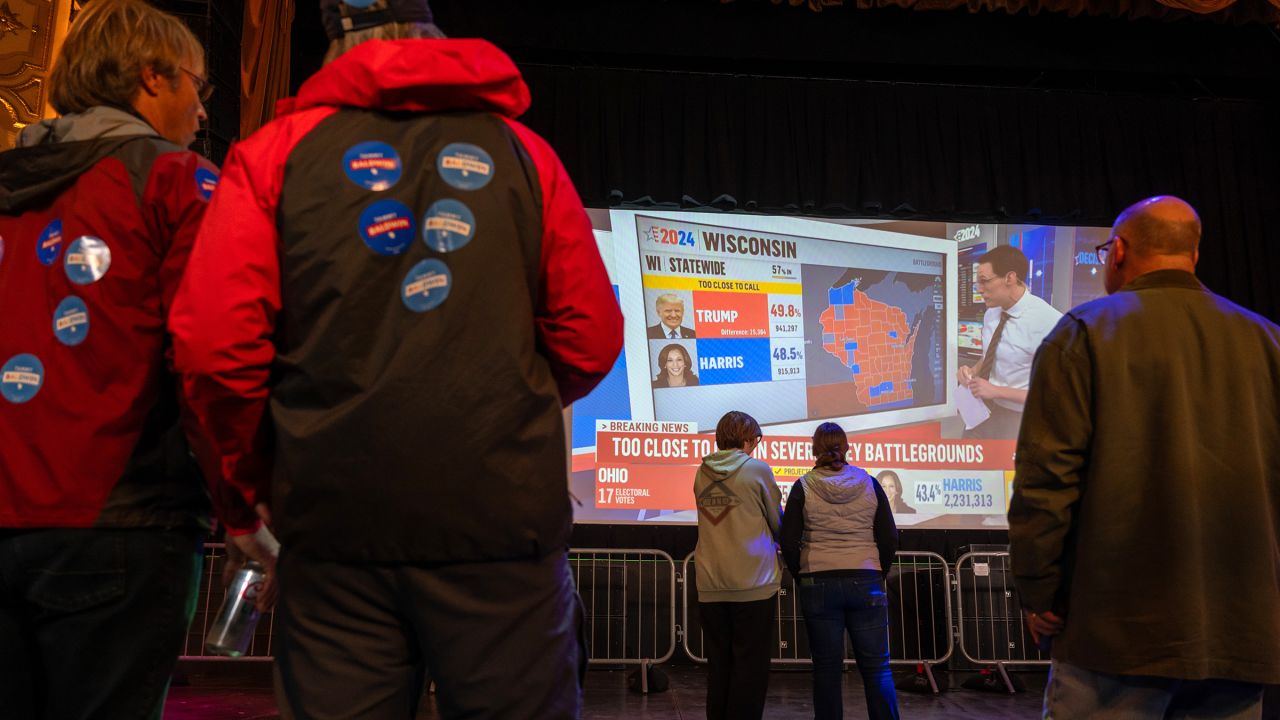 People wait for results on November 5, 2024 in Madison, Wisconsin.