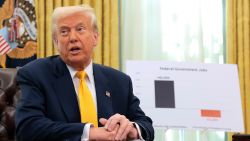 President Donald Trump delivers remarks on the jobs report from the Oval Office at the White House on March 7, in Washington, DC.