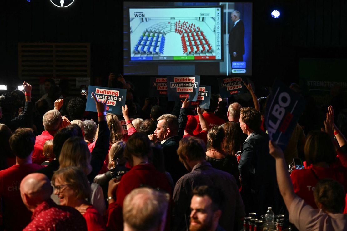 Labor Party supporters react as a projection of the results in the general election are seen on a news report at the party's election night event in Sydney on May 3.