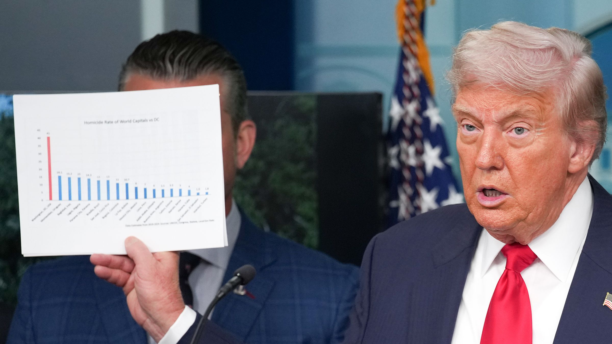 President Donald Trump shows crime statistics as he delivers remarks during a press conference in the James S. Brady Press Briefing Room of the White House August 11 in Washington, DC.