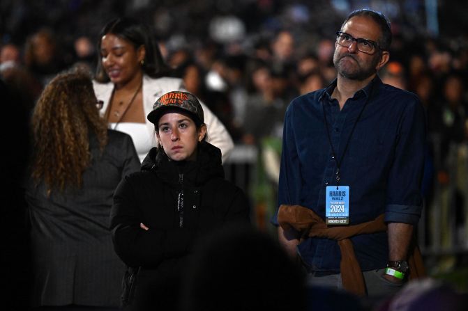 Supporters of Vice President Kamala Harris watch election results come in at Howard University in Washington, DC.