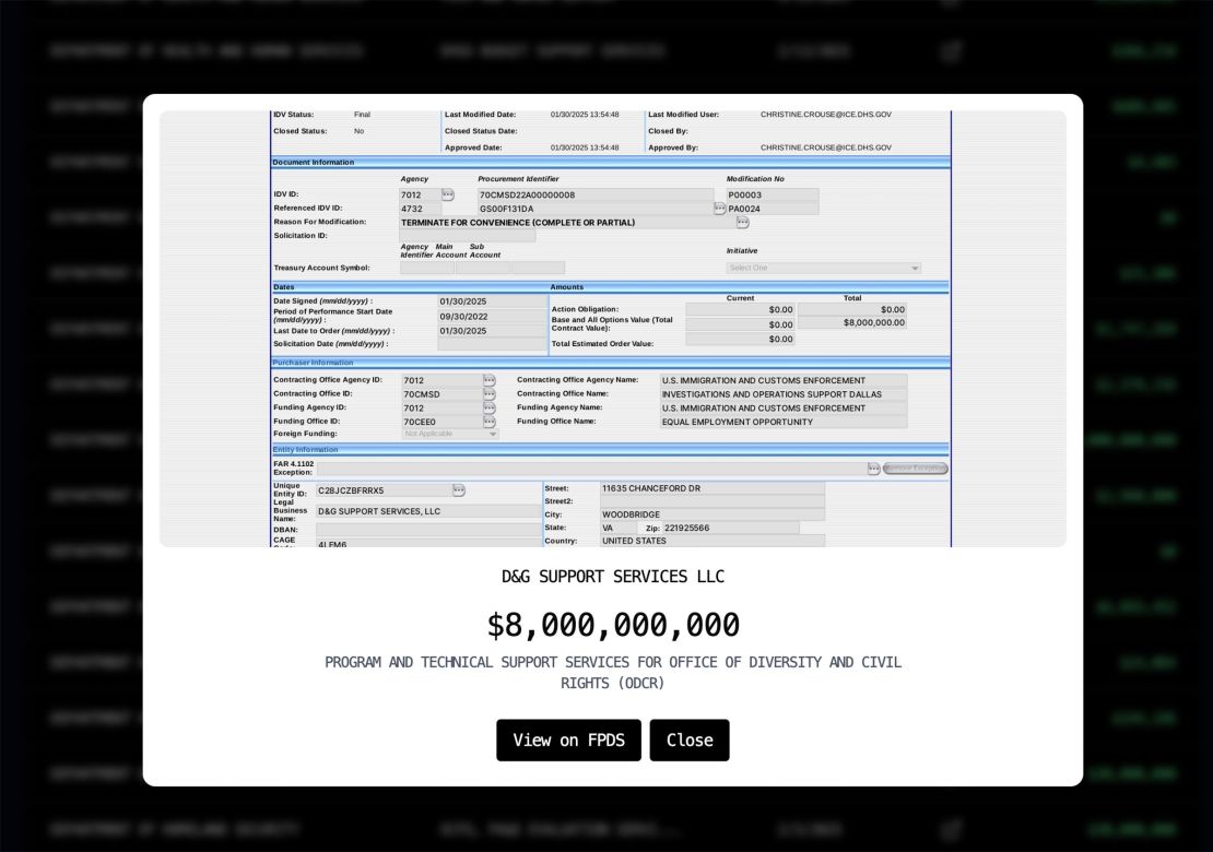 This screenshot from the Department of Government Efficiency website shows a contract that was cancelled by the department. 