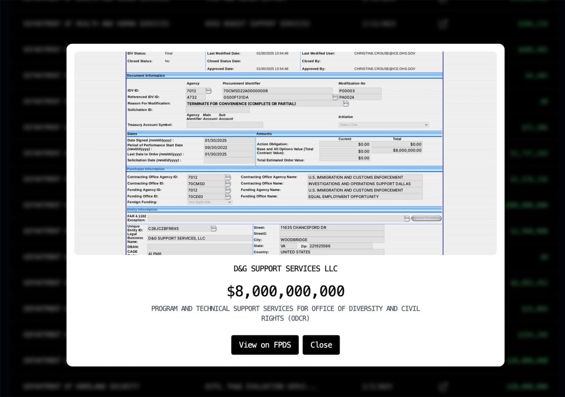 This screenshot from the Department of Government Efficiency website shows a contract that was cancelled by the department.