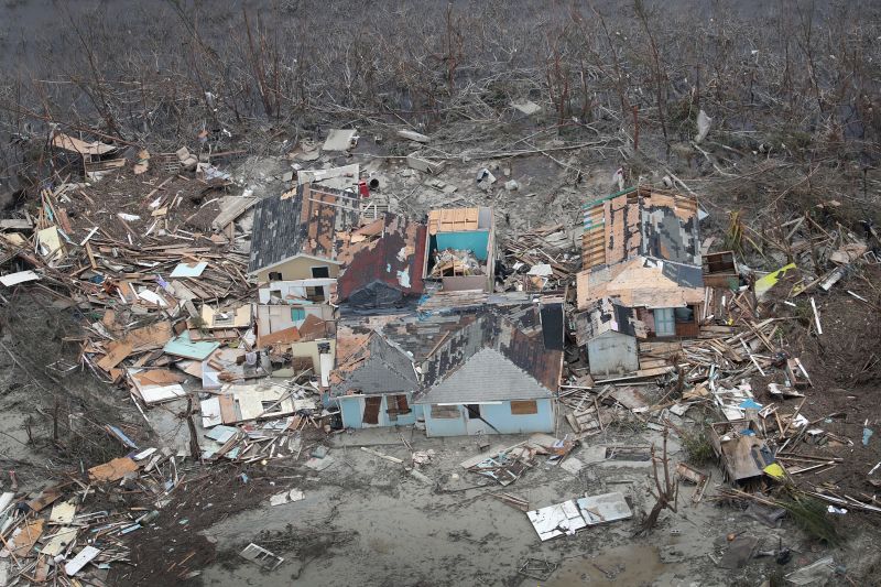 US Coast Threatened By Hurricane Dorian | CNN