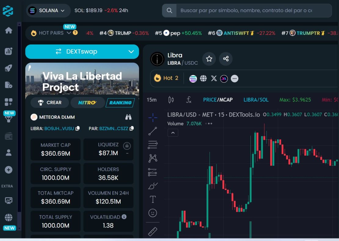 Una aplicación para traders muestra los últimos movimientos de $LIBRA.