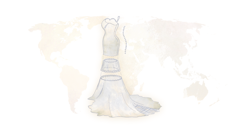 Say ‘I do’ to higher costs: How tariffs could impact wedding budgets