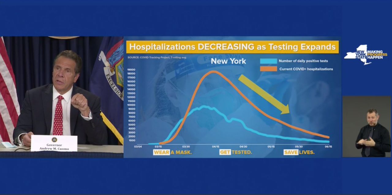 New York Gov. Andrew Cuomo speaking during his daily press conference on June 18, 2020.