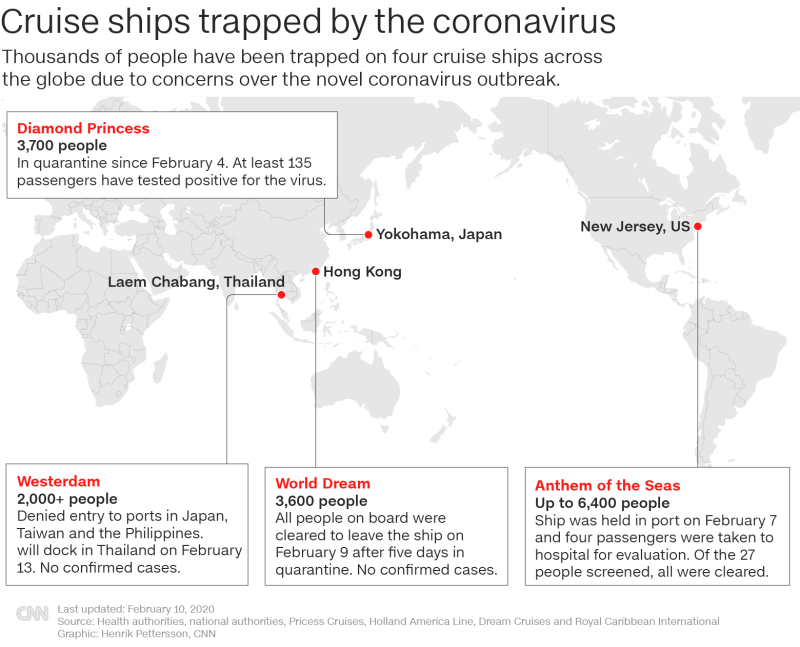 February 10, 2020 Coronavirus News | CNN