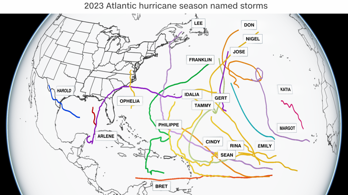 Tracks of named storms in the Atlantic basin in 2023, not including an unnamed subtropical storm from January.