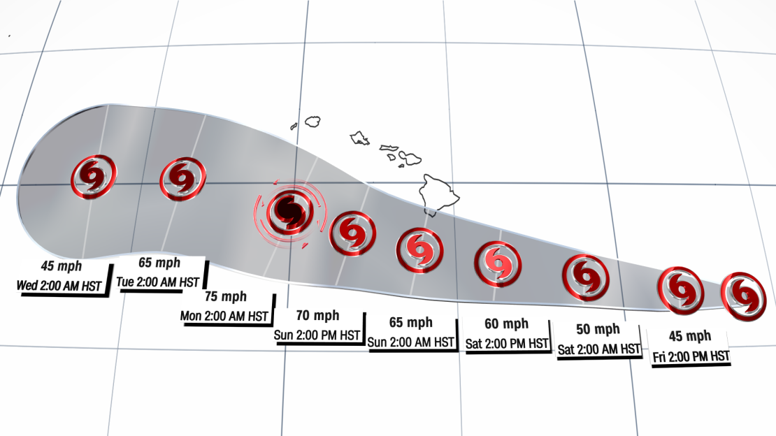 Tropical Storm Hone's track takes the system just south of Hawaii.