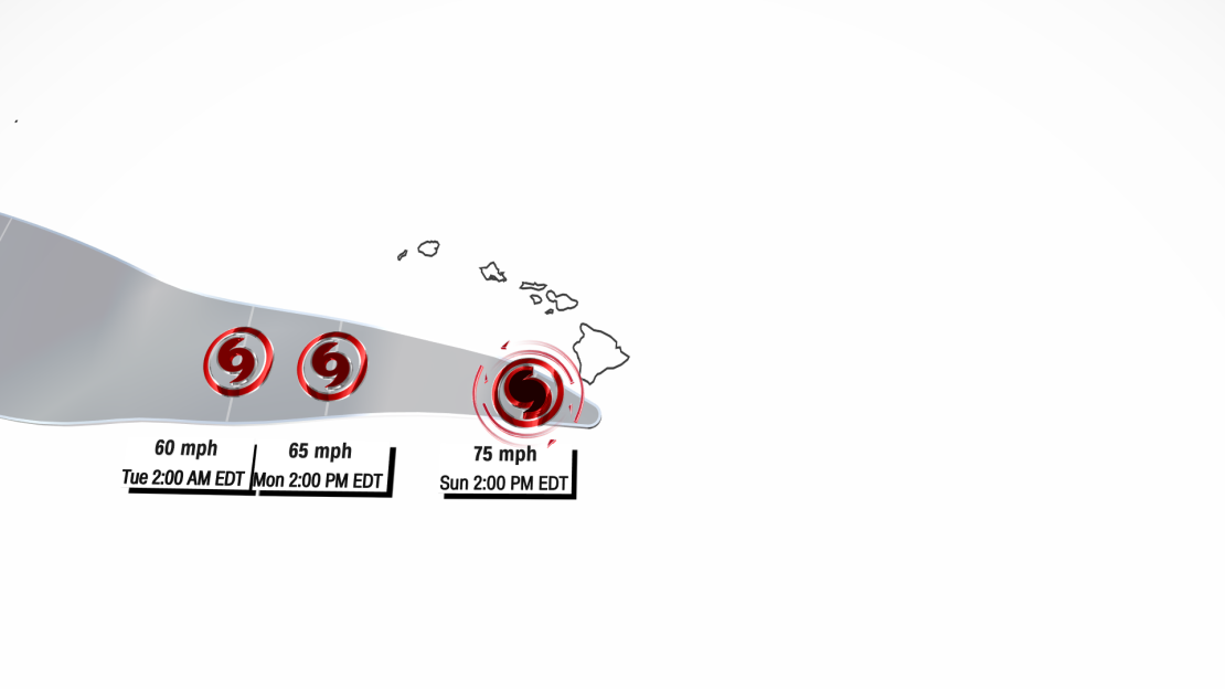 Hurricane Hone's track takes the system just south of Hawaii.