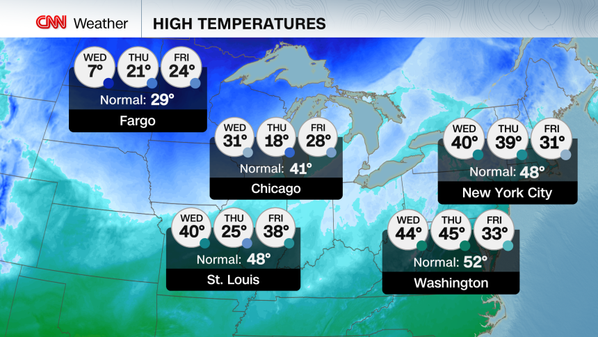 CNND 3-day high temperature average East.png