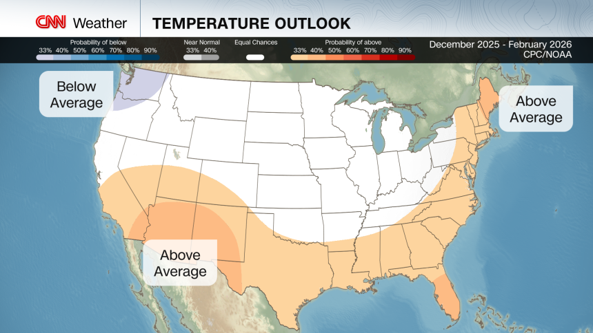 Winter temperature forecast.
