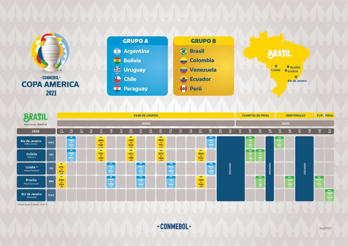 CNNE 1007113 - fixture conmebol