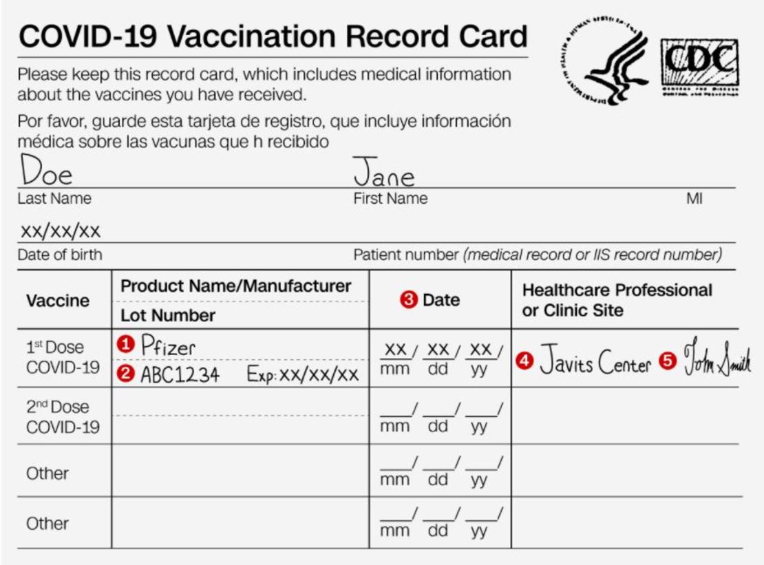 Así se ve una tarjeta de vacunación contra el covid-19 de los CDC.