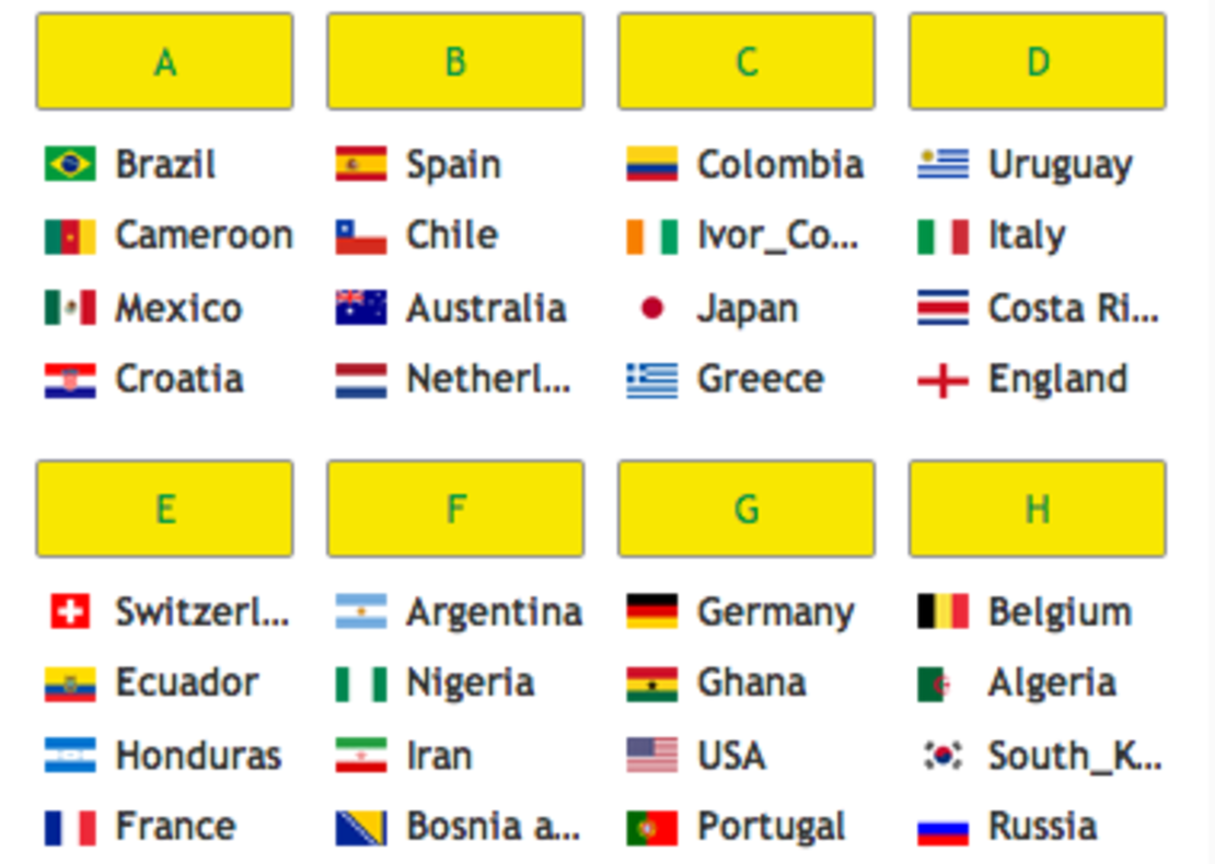 CNNE 106142 - world cup draw