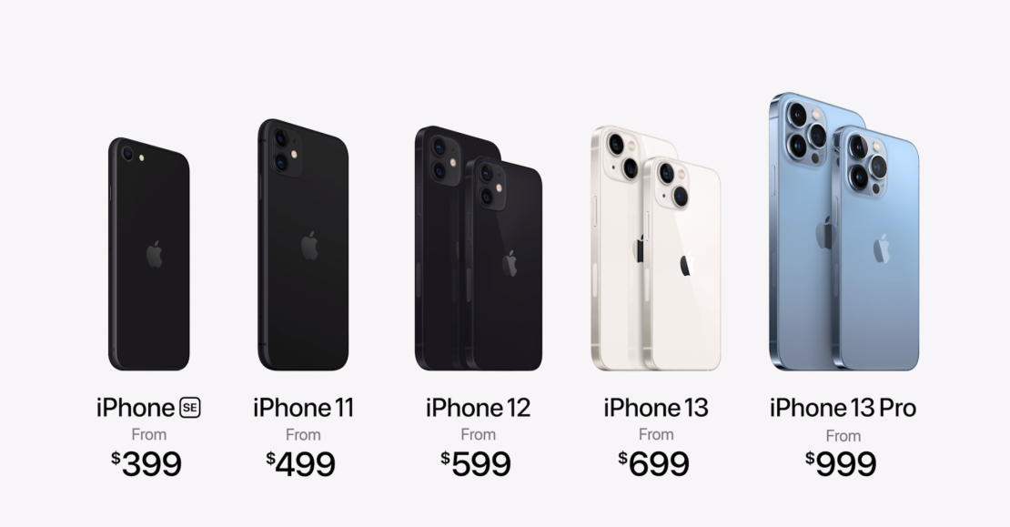 Apple mostró la comparativa de precios del nuevo iPhone 13 con algunos de sus modelos anteriores. Crédito: Apple