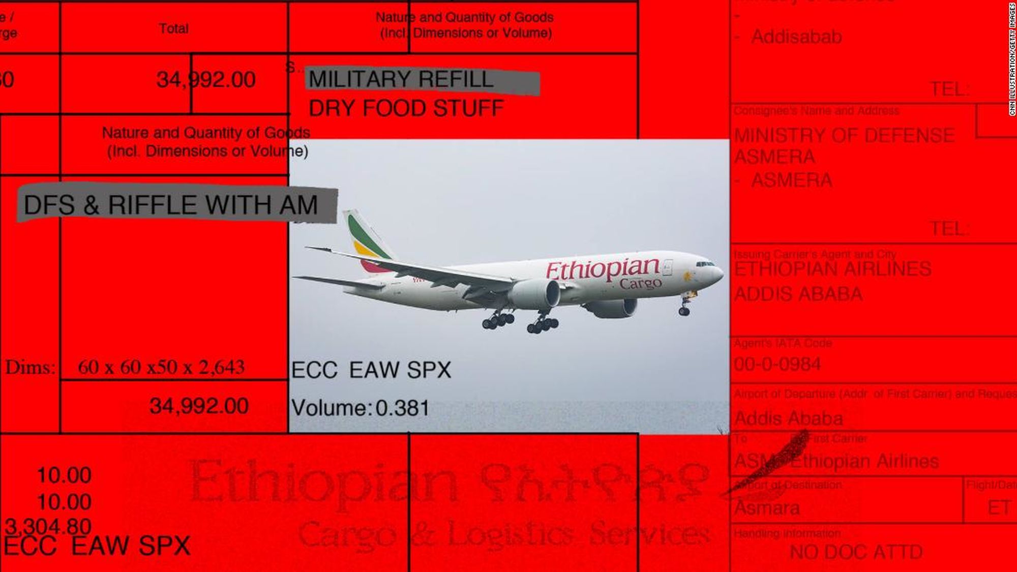 CNNE 1078173 - 211005220711-ethiopian-airlines-investigation-illustration-story-top-super-169