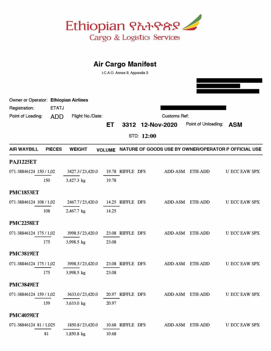 Manifiesto de carga de Ethiopian Airlines del mismo vuelo que transportaba rifles el 12 de noviembre.