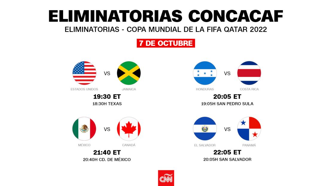 CNNE 1079096 - concacaf-7oct