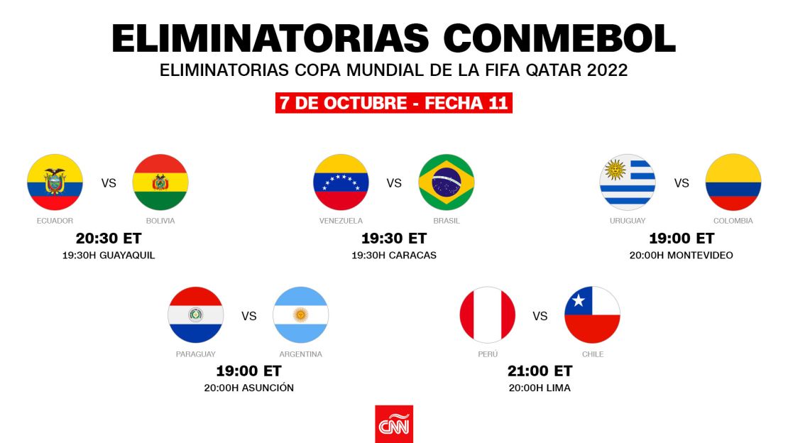 CNNE 1079099 - fecha11-conmebol