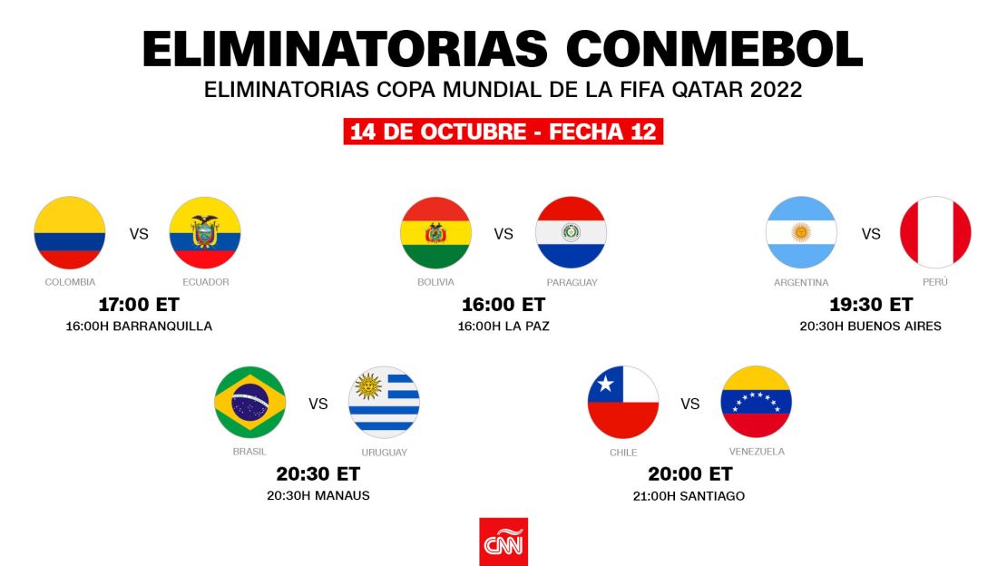 CNNE 1079100 - fecha12-conmebol