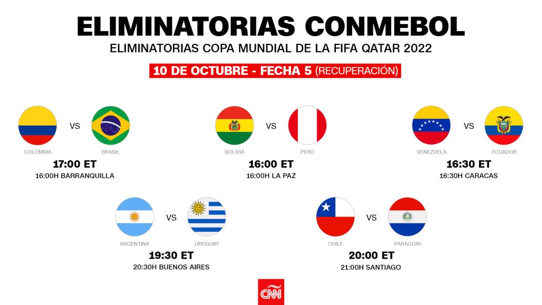 CNNE 1079123 - fecha5-conmebol-