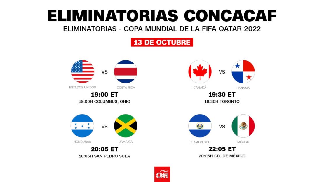 CNNE 1082241 - los partidos de la jornada 6 del octogonal final de las eliminatorias de la concacaf