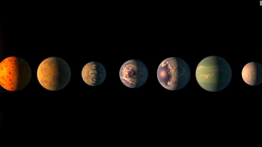 Esta ilustración muestra los planetas del sistema Trappist-1.