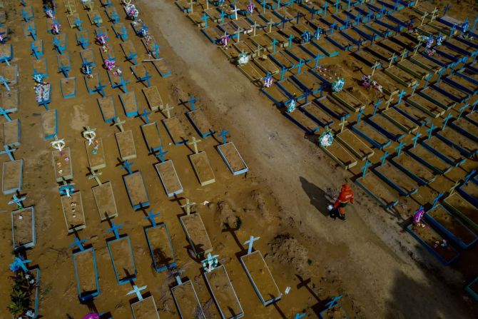 29 de abril — un sepulturero camina entre los cuerpos de las víctimas de covid-19 enterradas en el cementerio de Nossa Senhora Aparecida en Manaus, Brasil. Brasil acababa de superar las 400.000 muertes por covid-19, que en aquel momento era el segundo país con mayor número de víctimas mortales, por detrás de Estados Unidos. Ahora supera los 600.000.