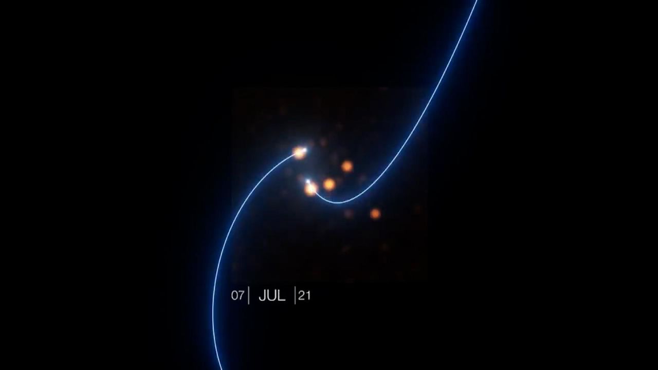CNNE 1119081 - estrella rompe record al acercarse a un agujero negro